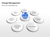 Change Management 5 german