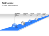 Roadmapping 49 