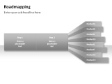 Roadmapping 72 