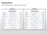 Rating Charts 23 german