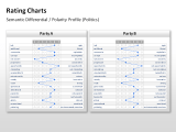 Rating Charts 25 german