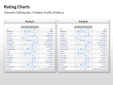 Rating Charts 27 german