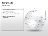 Rating Charts 49 german