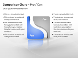 Comparison Chart - Pro / Con 