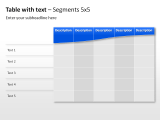 Table with text 