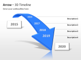 3D Timeline 