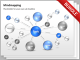 Mindmap Bundle 1 
