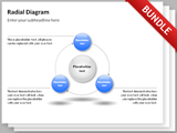 Process Circle Spheres Bundle 
