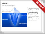 Iceberg Bundle 