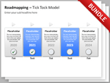 Roadmapping Bundle 