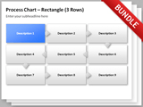 Process Chart Bundle 