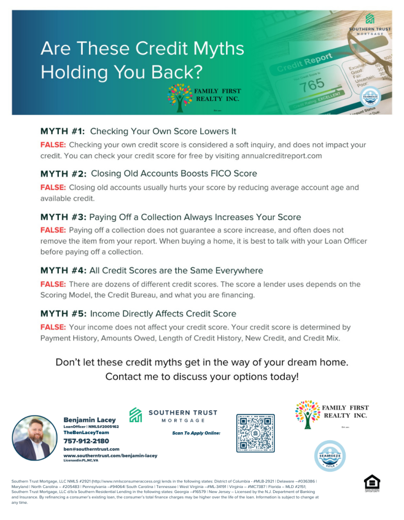 Are these credit myths holding you back? Home Buying
