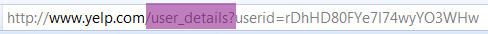 Yelp User Profile URL