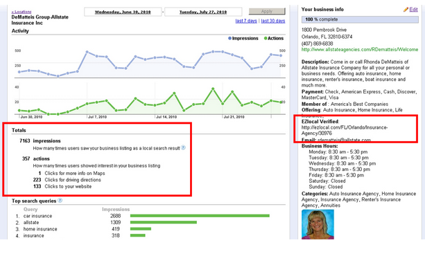 Google Places Analytics