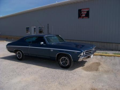 Powder Plus Inc Logo