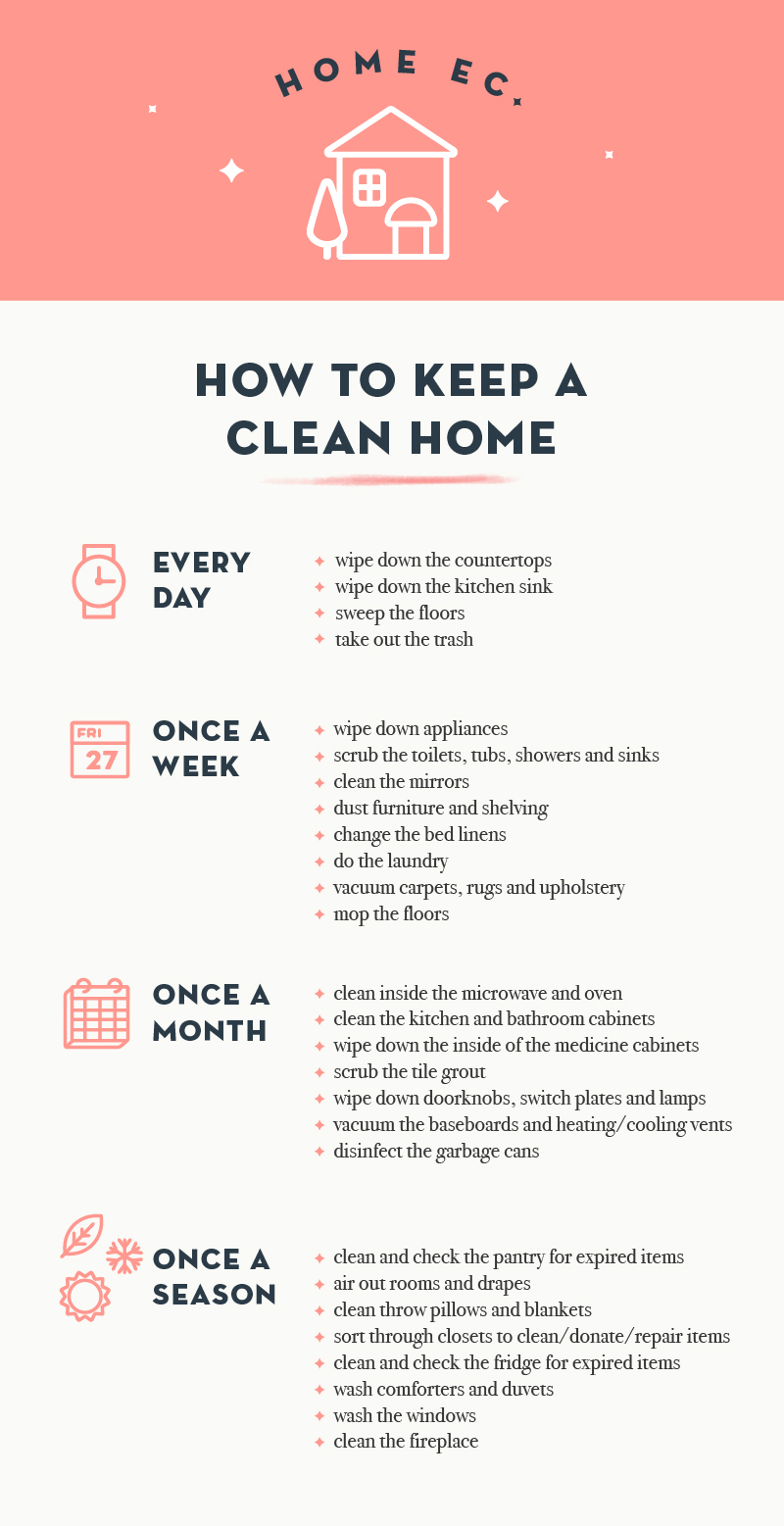 Your Guide to Keeping a Clean Home