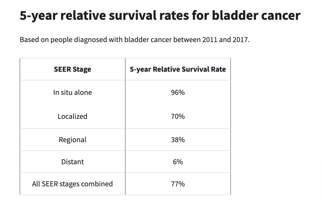 Sad Terry Bradshaw News