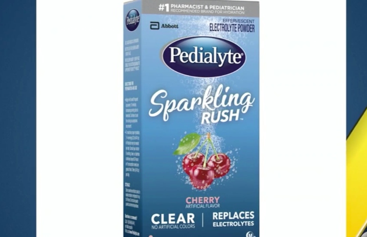 Pedialyte Hydration Chart