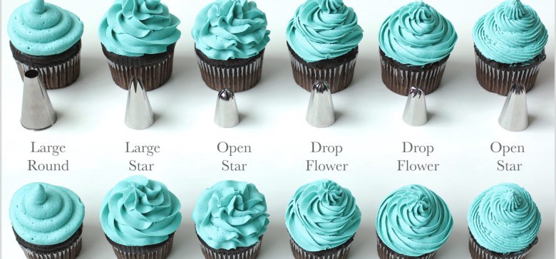 cupcake chart