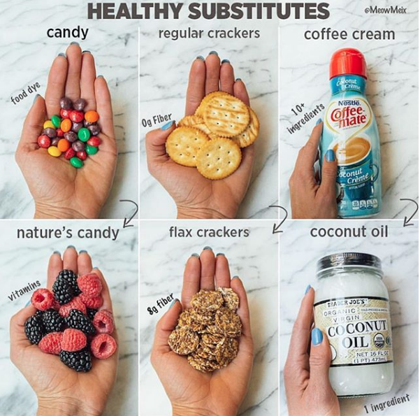 Nutrition Guru Shows How These Simple Food Swaps Can Make it Easy To