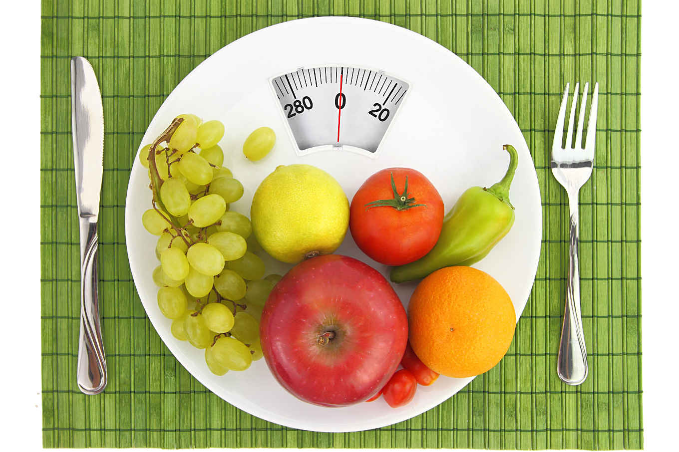 Restaurant Portion Size Chart