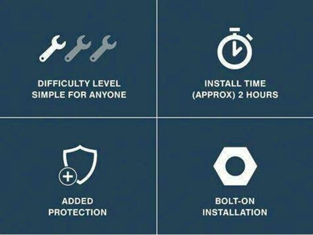 Barricade Heavy Duty  Front Bumper Ford F150 Year 09-14