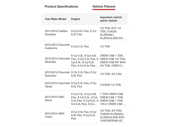GM 22755968 Airbag Assembly, Inflator Restraint Driver Seat Side Module