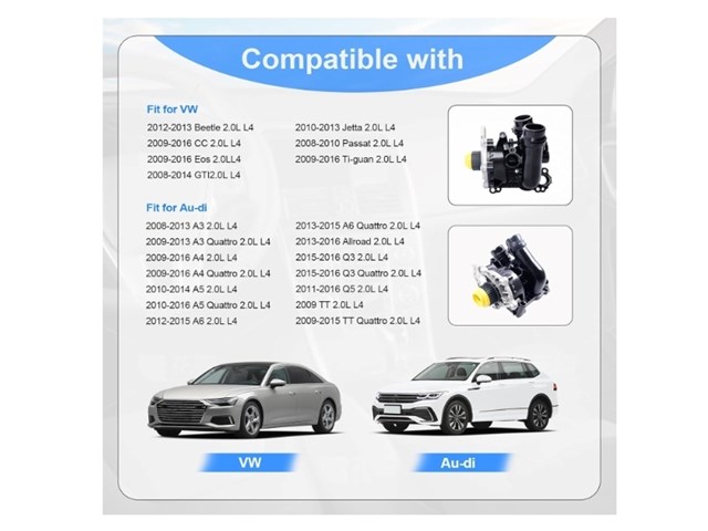 Water Pump for Jetta Passat Tiguan CC EOS Audi A3 A4 A5 Q6 Quattro 2.0L L4