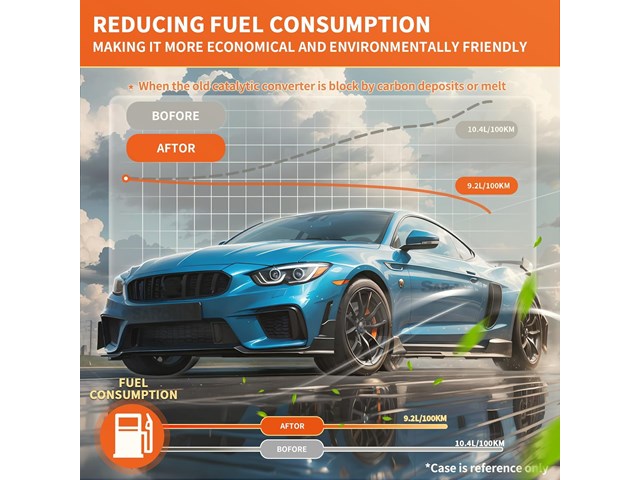 Catalytic Converter Compatible with Ford F-150 2001 2002 2003 4.6L RWD ONLY, F-1