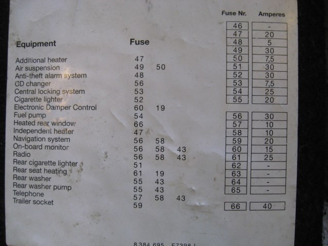 2000 BMW 528i L Removable Trunk Liner