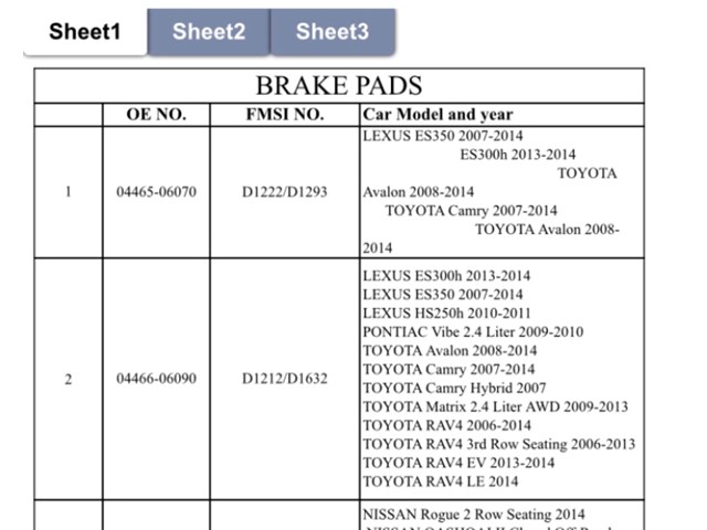 2006-2021 Toyota Camry/Avalon/Lexus ES350