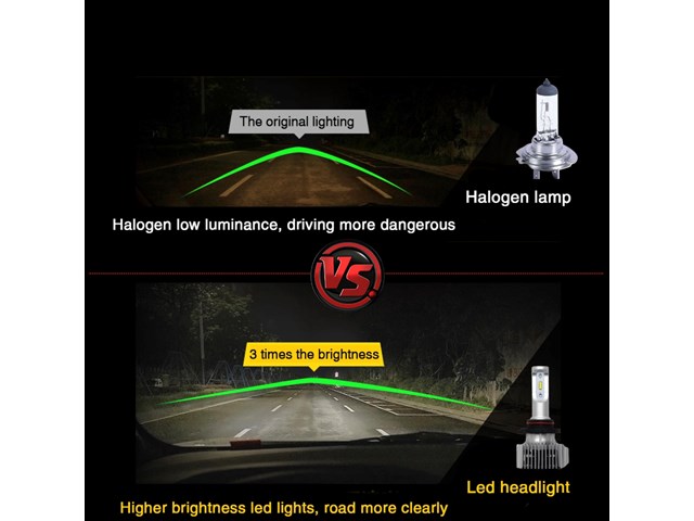LED Headlight Bulbs 2 pack EVERY BULB SIZE AVAILABLE TO REPLACE ANY VEHICLE’S HA