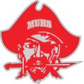MINGUS UNION HIGH SCHOOL