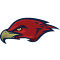 Mill Creek High School Wrestling