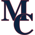 MALLARD CREEK HIGH SCHOOL