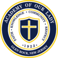 Academy Of Our Lady