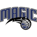 Magic AAU Basketball
