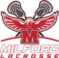 Milford Lacrosse Foundation