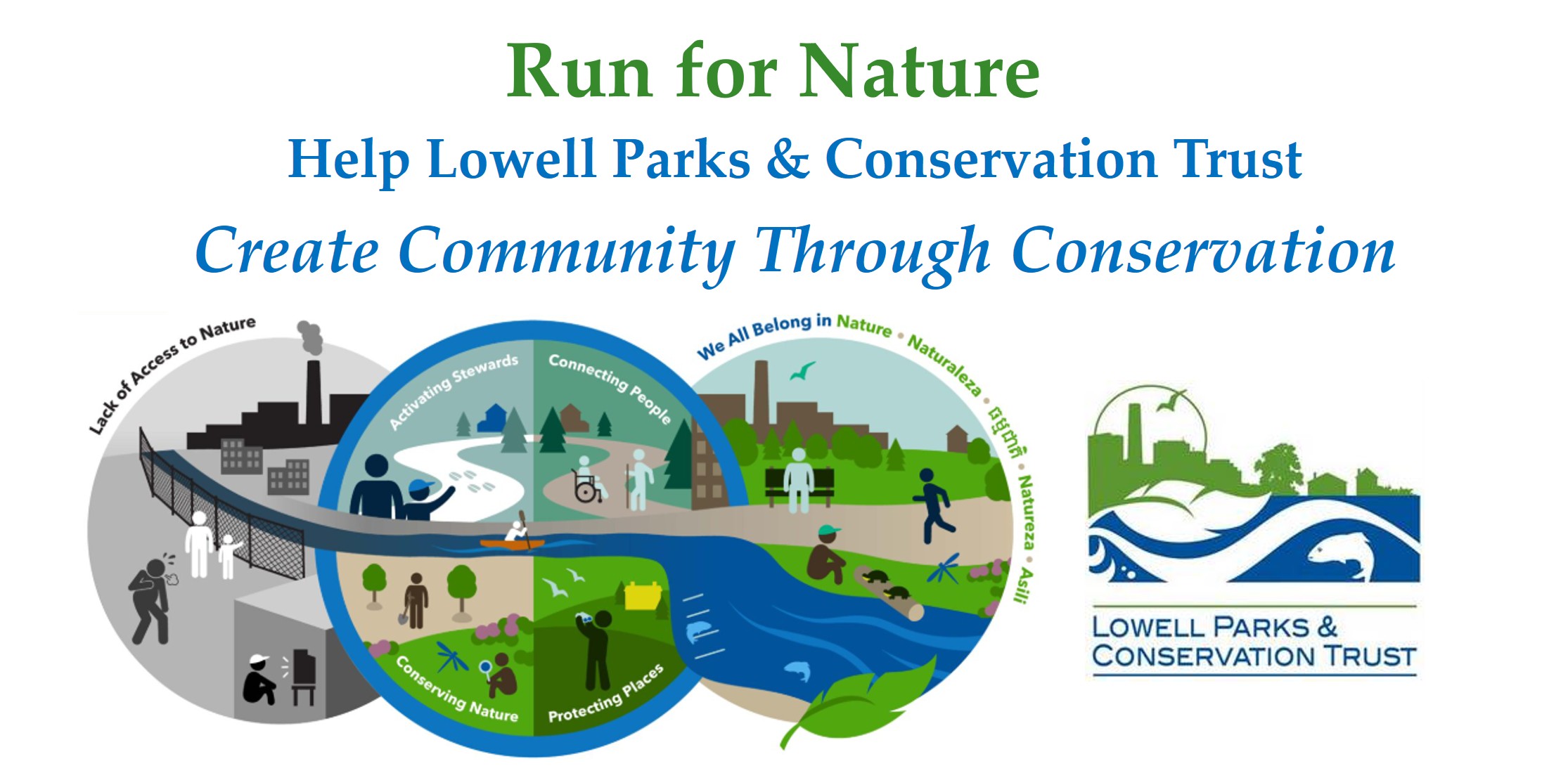 Run for Nature
