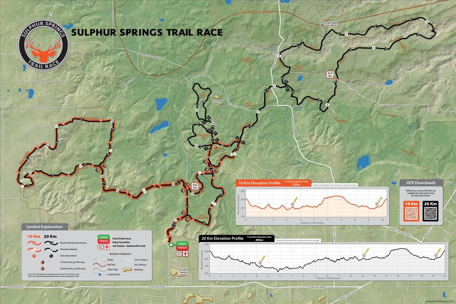 Course image