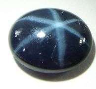 Captivating Blue Star Sapphire Oval Gemstone 7.60 Cts.