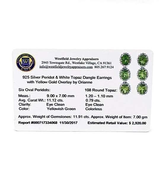 Peridot and Topaz Waterfall Sterling Silver Earrings