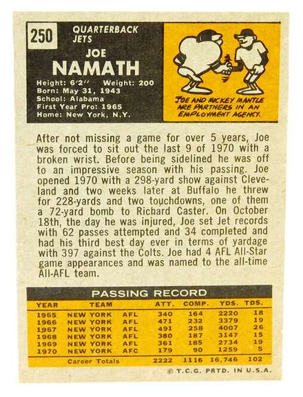 1971 Joe Namath Topps #250 Football Card