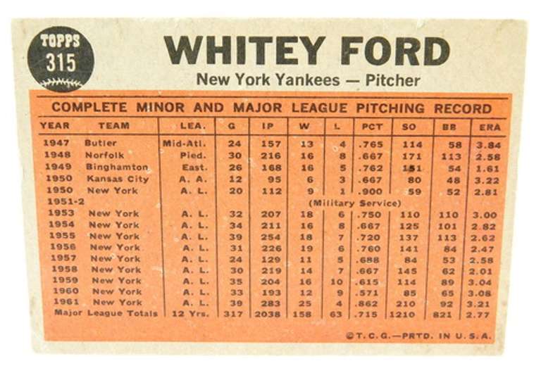 1962 Whitey Ford Tosses A Curve Baseball Card