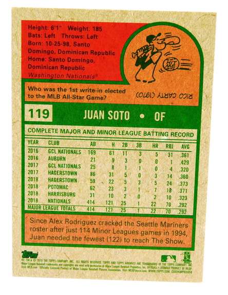 2019 Juan Soto Rookie Baseball Card