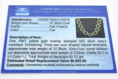 Awesome 37.36CTW Emerald & Diamond Necklace in Vermeil