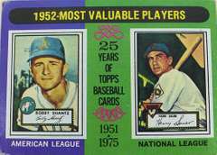 MLB Collectable