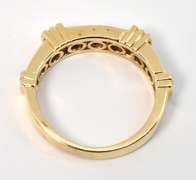 Channel Set Amethyst Ring