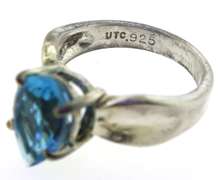 Pear Shaped Blue Topaz Sterling Silver Ring