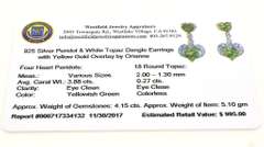 Enamoring Peridot & Topaz Dangle Earrings in Sterling Silver